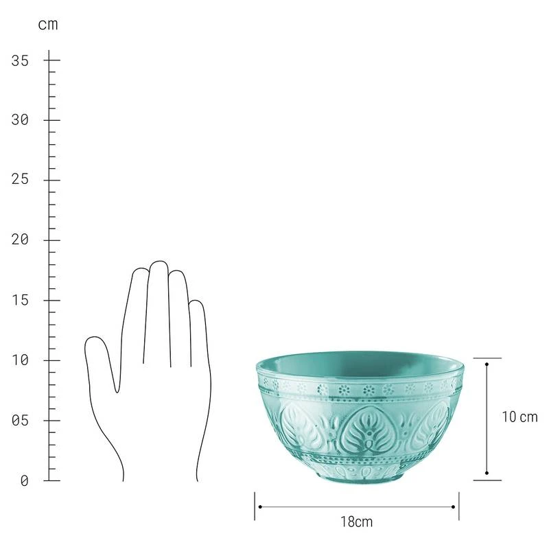 Service SUMATRA (12 él.) – Image 9