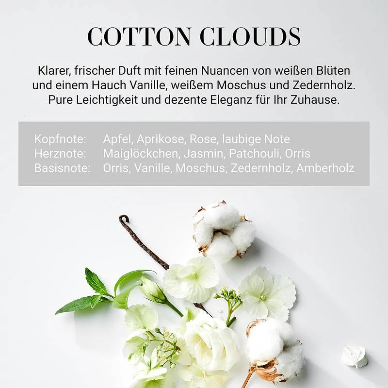 Bougie Parfumée Cotton HOME & SOUL – Image 7
